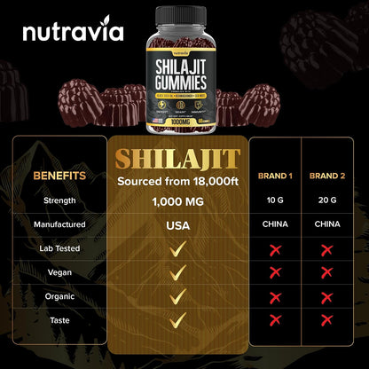 Nutravia Shilajit Gummies - 3-in-1 with Sea Moss, Black Seed Oil & Ashwagandha, 60 Gummies