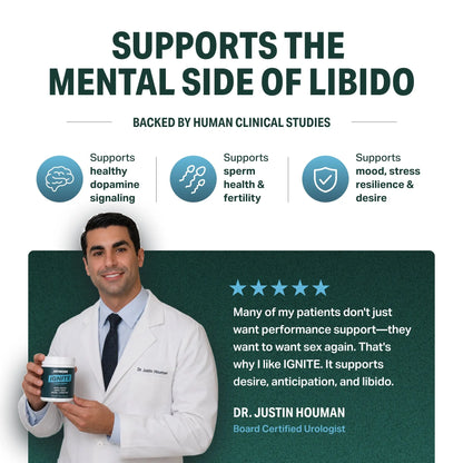 JOYMODE Ignite Daily Men’S Libido & Wellness Support Capsules – Mood, Drive & Vitality – 60 Count