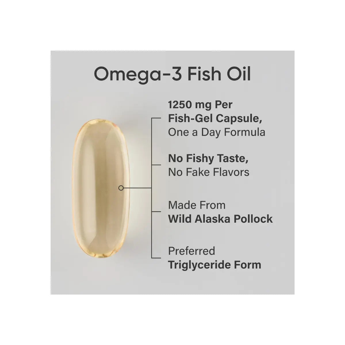Sports Research Omega-3 Fish Oil 1250 - Triple Strength Fish Oil Supplement from Wild Alaska Pollock - MSC Certified Sustainable · Non-Gmo · Soy Free - 90 Softgel Capsules