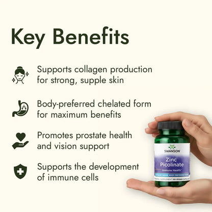 Swanson Zinc Picolinate 22 Mg Body Preferred Form 60 Vegan Capsules for Immune Health & Collagen Production US Healthcare Supplement