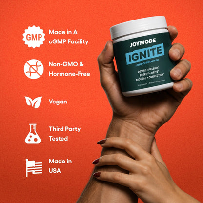 JOYMODE Ignite Daily Men’S Libido & Wellness Support Capsules – Mood, Drive & Vitality – 60 Count