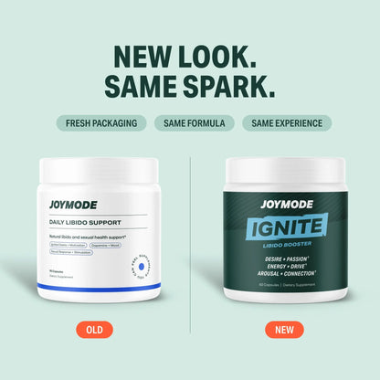 JOYMODE Ignite Daily Men’S Libido & Wellness Support Capsules – Mood, Drive & Vitality – 60 Count